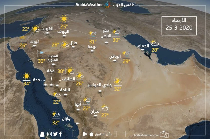 حالة الطقس ودرجات الحرارة المتوقعة في السعودية يوم الأربعاء 2020/3/25