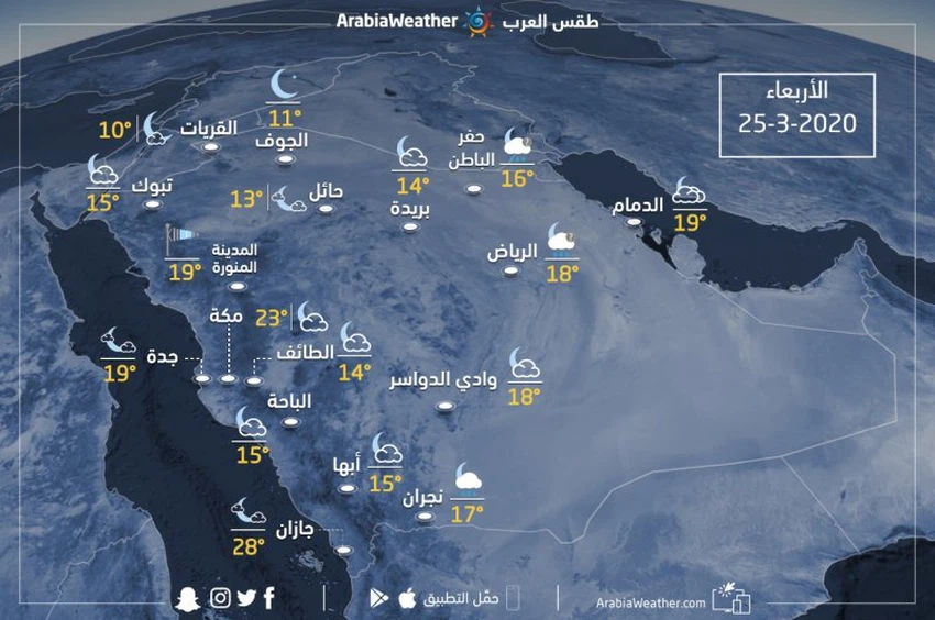 حالة الطقس ودرجات الحرارة المتوقعة في السعودية يوم الأربعاء 2020/3/25