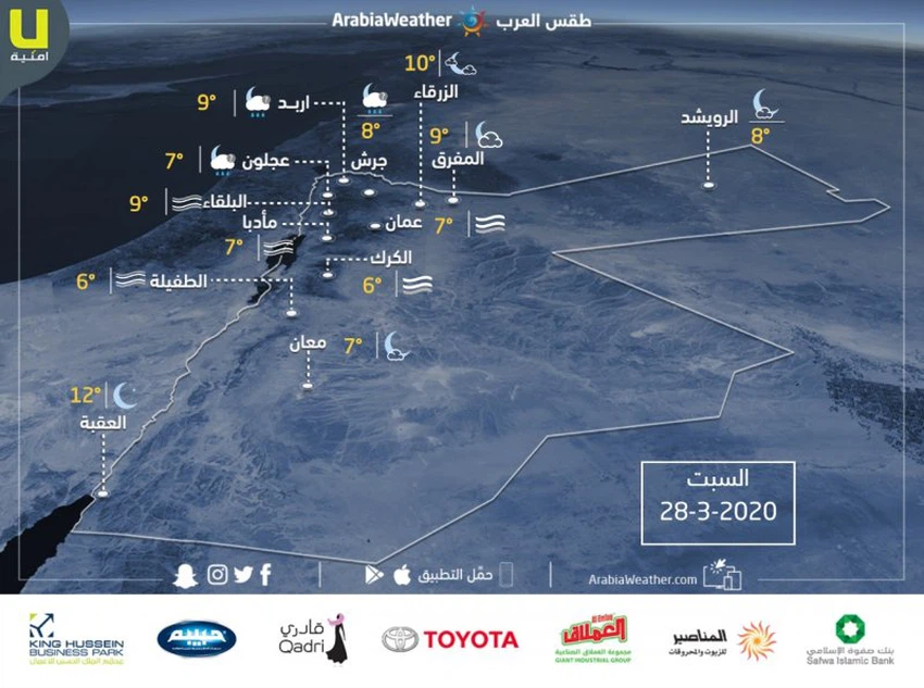 الأردن | حالة الطقس ودرجات الحرارة المتوقعة ليوم السبت 28/3/2020