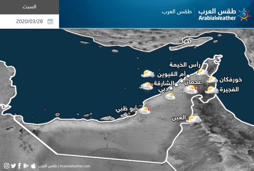 Weather forecast and temperatures in the UAE on Saturday 3/28/2020