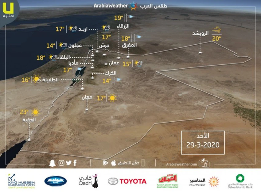 حالة الطقس ودرجات الحرارة المتوقعة في الأردن  ليوم الأحد 29/3/2020