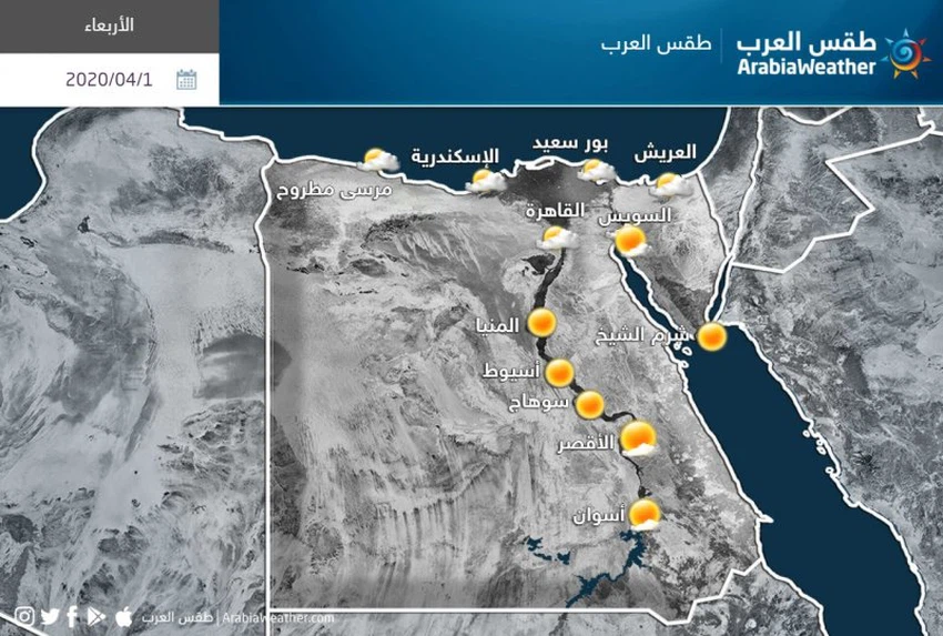Egypt Weather forecast and temperatures expected on Wednesday 4/2020
