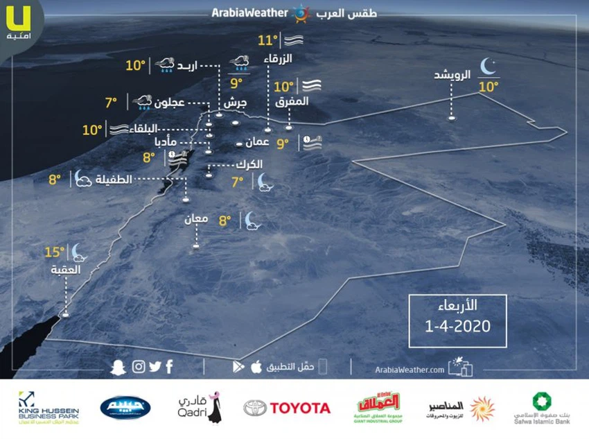 الأردن | حالة الطقس ودرجات الحرارة المتوقعة ليوم الأربعاء 1/4/2020