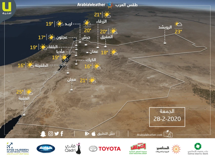 حالة الطقس ودرجات الحرارة المتوقعة يوم  الجمعة 2020/2/28