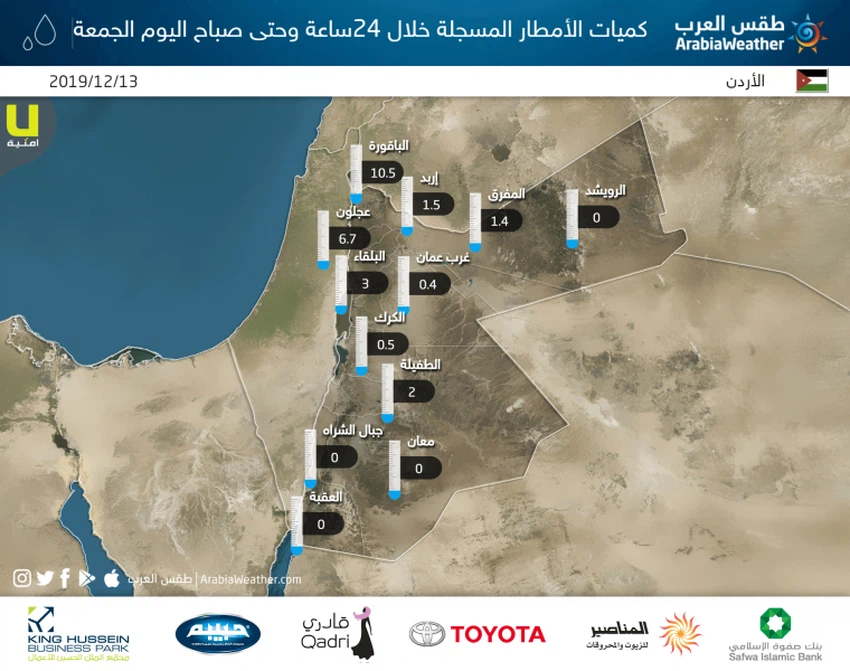 كميات الأمطار المسجلة بحسب محطات طقس العرب خلال المنخفض الجوي الاخير