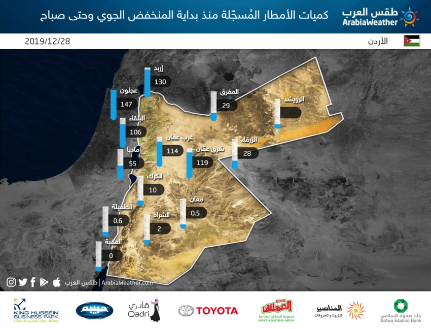 كميات الامطار خلال المنخفض الجوي يوم 26 ديسمبر 2019