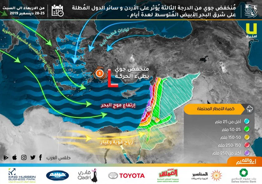 منخفض جوي من الدرجة الثالثة ( متوسط إلى عالي الفعالية) يقترب من المملكة تدريجياً