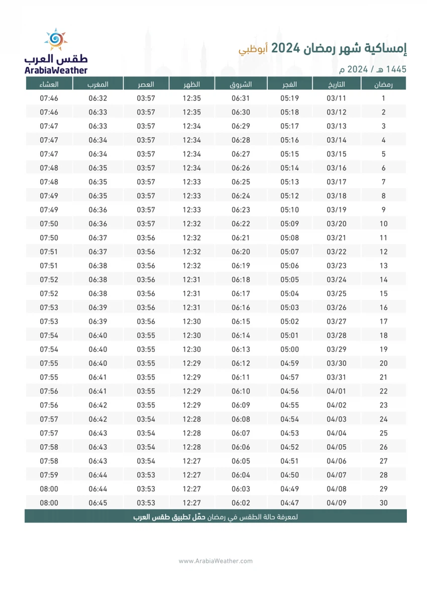إمساكية رمضان 2024-1445 في أبوظبي - الإمارات وعدد ساعات الصيام في رمضان 2024 في أبوظبي طقس العرب
