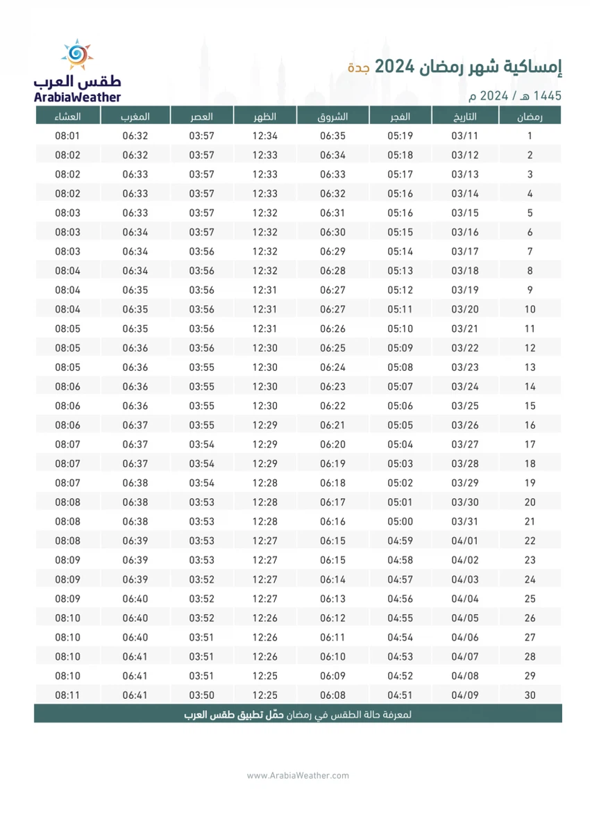 إمساكية شهر رمضان 2024 في جدة - السعودية وعدد ساعات الصيام وموعد الإمساك وموعد الإفطار طقس العرب