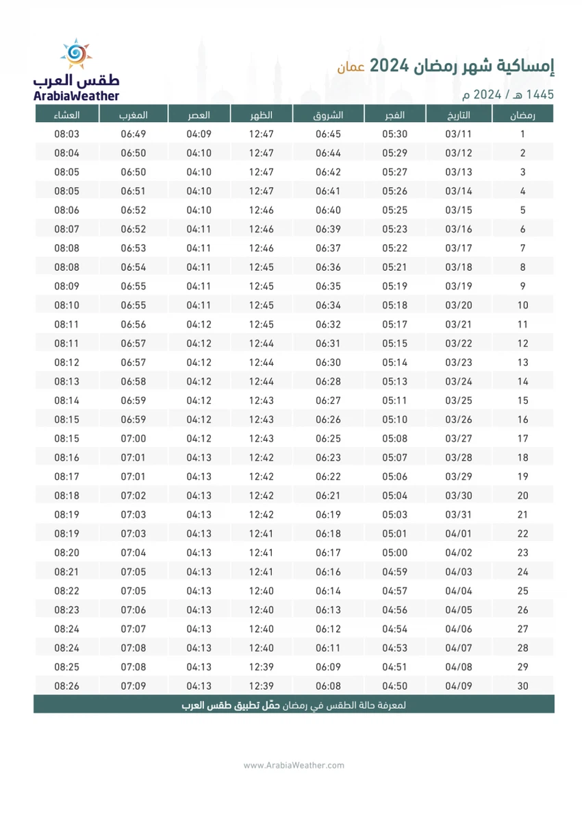 Ramadan Imsakiya ArabiaWeather