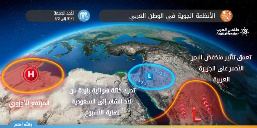 A map showing the expected air systems on the Arab world during the current week