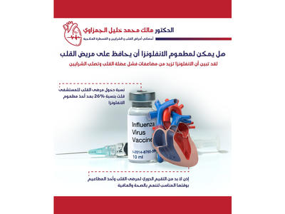 الدكتور مالك الجمزاوي أخصائي أمراض القلب والشرايين والقسطرة العلاجية